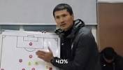 新一代本土教练标杆！一起感受国足新帅邵佳一更衣室的强大气场