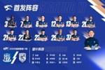💙武汉三镇今日阵容 💪并肩为武汉而战 ​​​